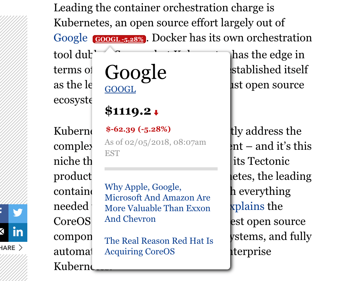Screenshot of a quote card in a Forbes article. The quote card expands from the word "Google" in the text, showing Google's stock and relevant articles.